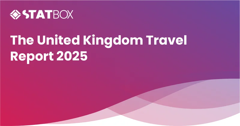 British Traveler Insights Report 2025