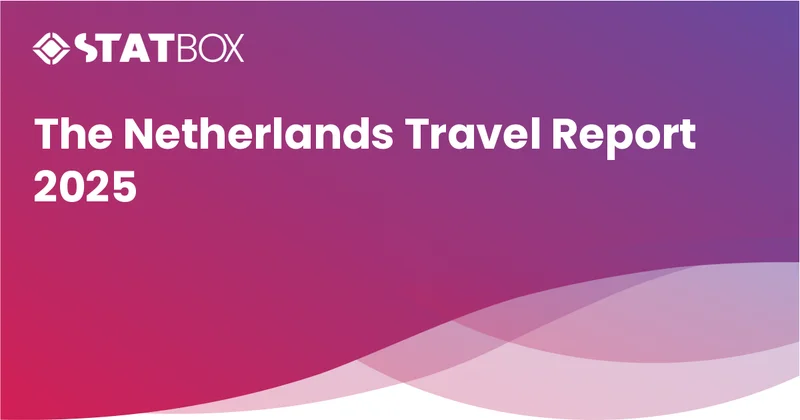 Dutch Traveler Insights Report 2025