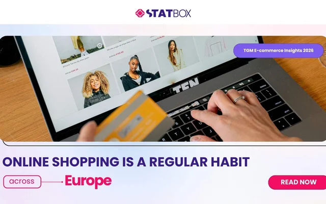 Online Shopping Has Become A Monthly Habit Across Europe | TGM Statbox