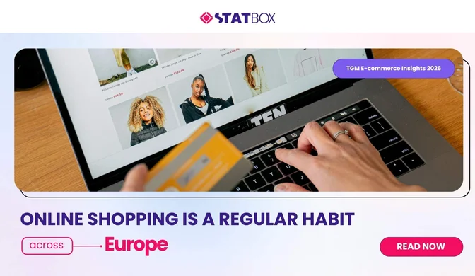 Online Shopping Has Become A Monthly Habit Across Europe | TGM Statbox