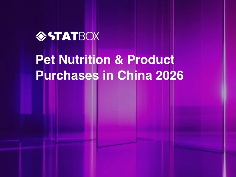 Pet Nutrition & Product Purchases in China 2026