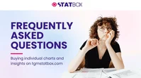 TGM StatBox Help Center: Frequently Asked Questions
