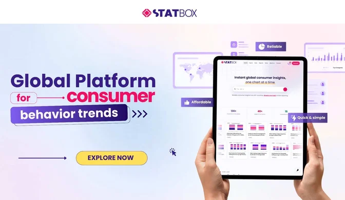 TGM Research Relaunches StatBox: Global Insights, One Chart at a Time