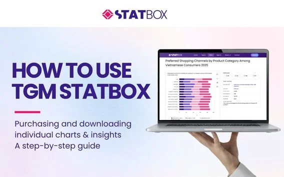 TGM StatBox Help Center: How To Use TGM StatBox