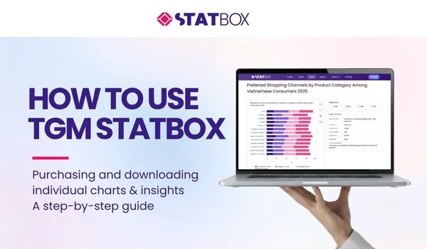 TGM StatBox Help Center: How To Use TGM StatBox
